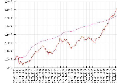 kit_vs_troy.png (7483 bytes)