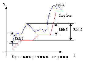 http://www.howtotrade.ru/image/scimage/image001.gif