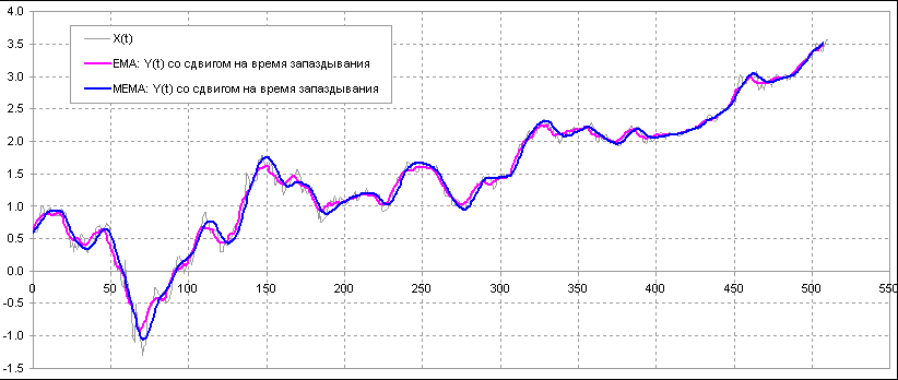 http://www.howtotrade.ru/image/stimage/image049.gif