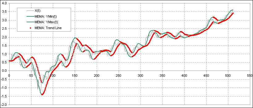http://www.howtotrade.ru/image/stimage/image056.gif