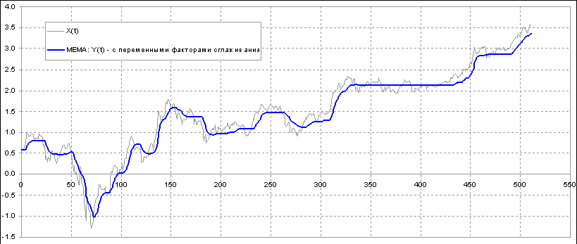 http://www.howtotrade.ru/image/stimage/image063.gif