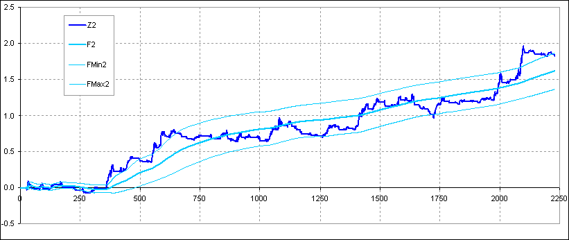 http://www.howtotrade.ru/image/stimage/image094.gif