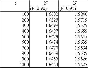 http://www.howtotrade.ru/image/stimage/image098.gif